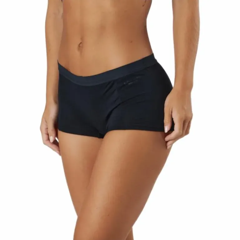 Core Minishorts 3p Multipack 2